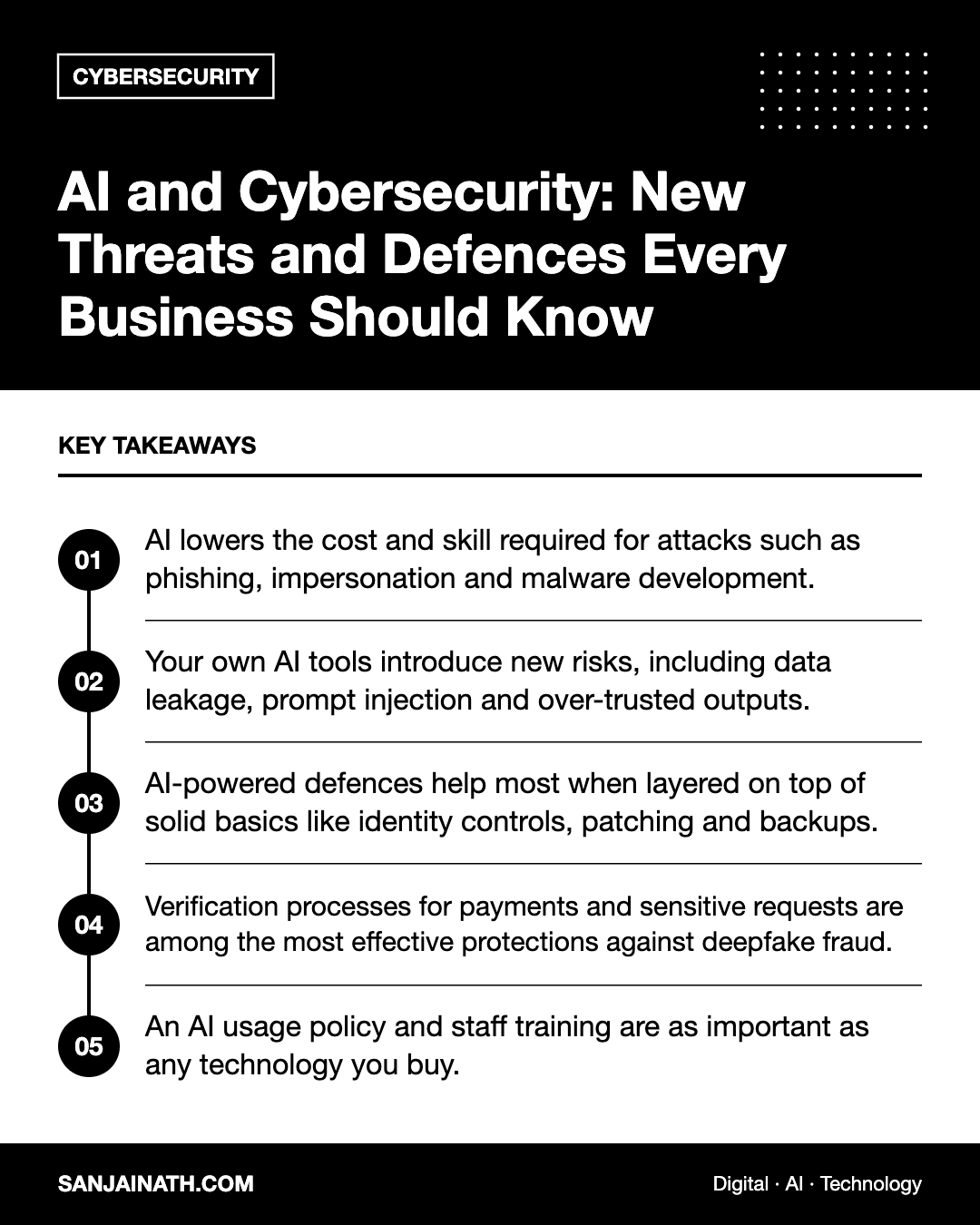 AI and Cybersecurity: New Threats and Defences Every Business Should Know – key takeaways infographic