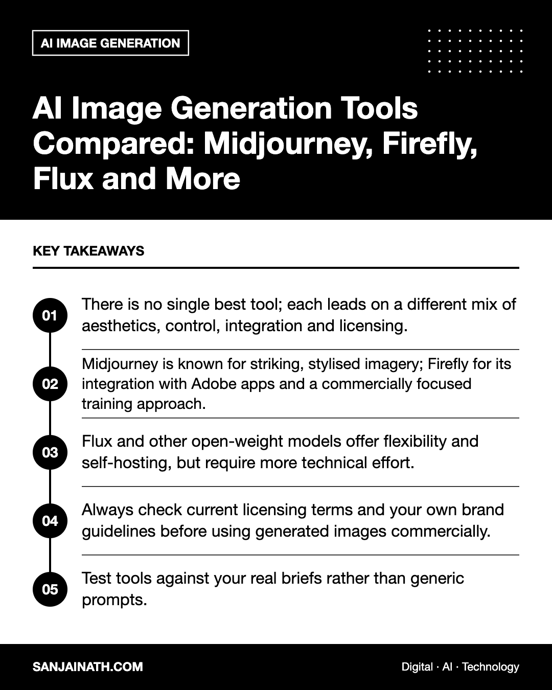 AI Image Generation Tools Compared: Midjourney, Firefly, Flux and More – key takeaways infographic