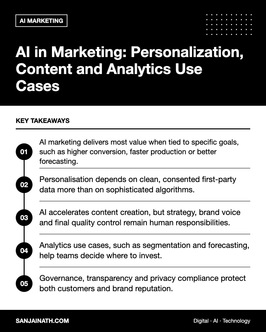 AI in Marketing: Personalization, Content and Analytics Use Cases – key takeaways infographic