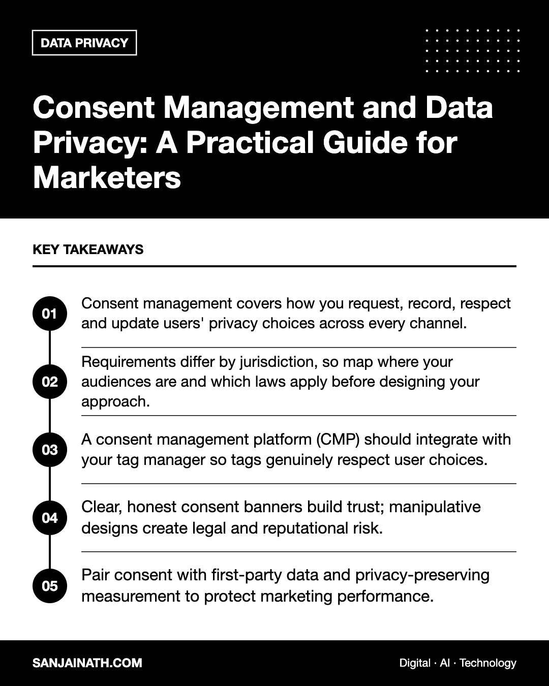 Consent Management and Data Privacy: A Practical Guide for Marketers – key takeaways infographic
