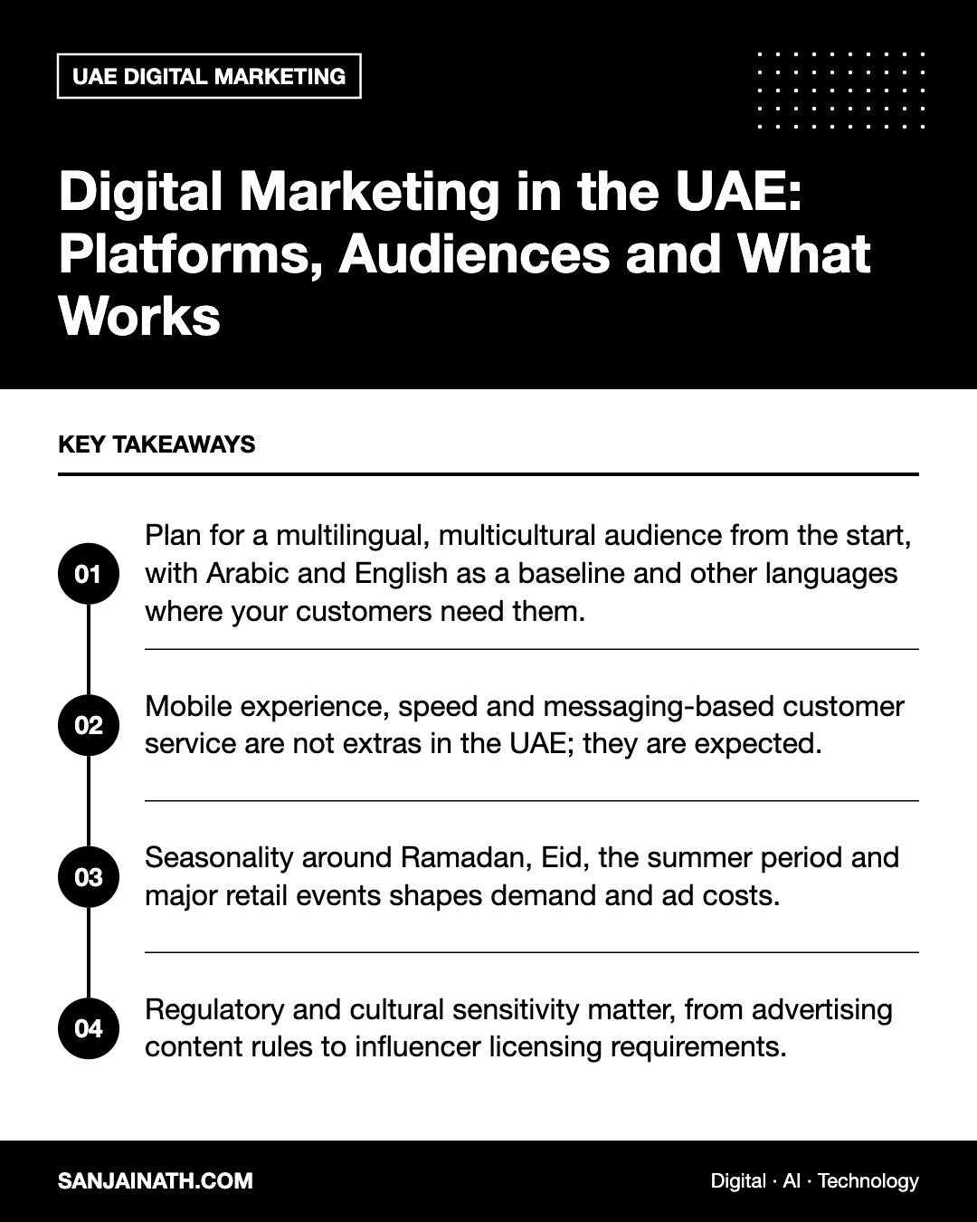 Digital Marketing in the UAE: Platforms, Audiences and What Works – key takeaways infographic