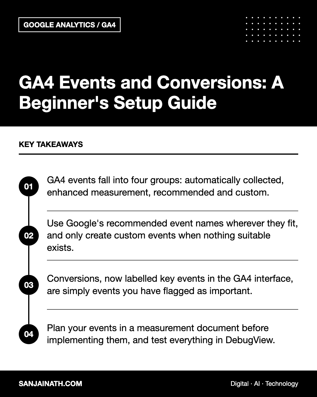 GA4 Events and Conversions: A Beginner's Setup Guide – key takeaways infographic