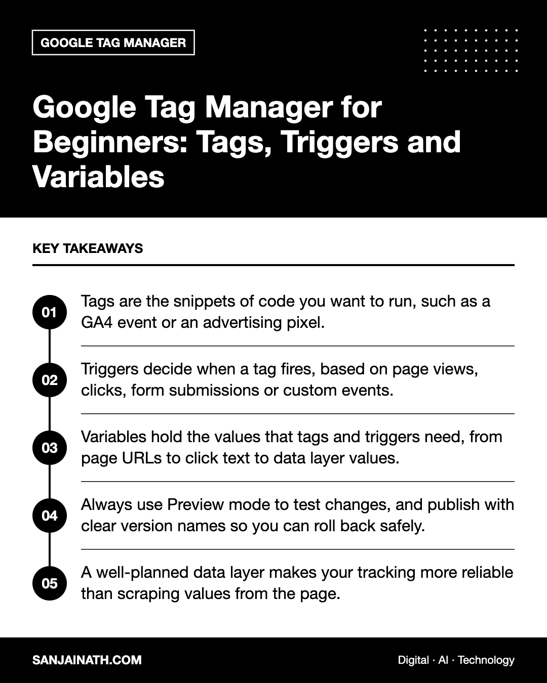 Google Tag Manager for Beginners: Tags, Triggers and Variables – key takeaways infographic