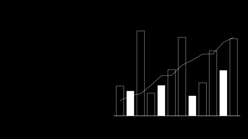 How to Build a Content Marketing Strategy That Drives Leads