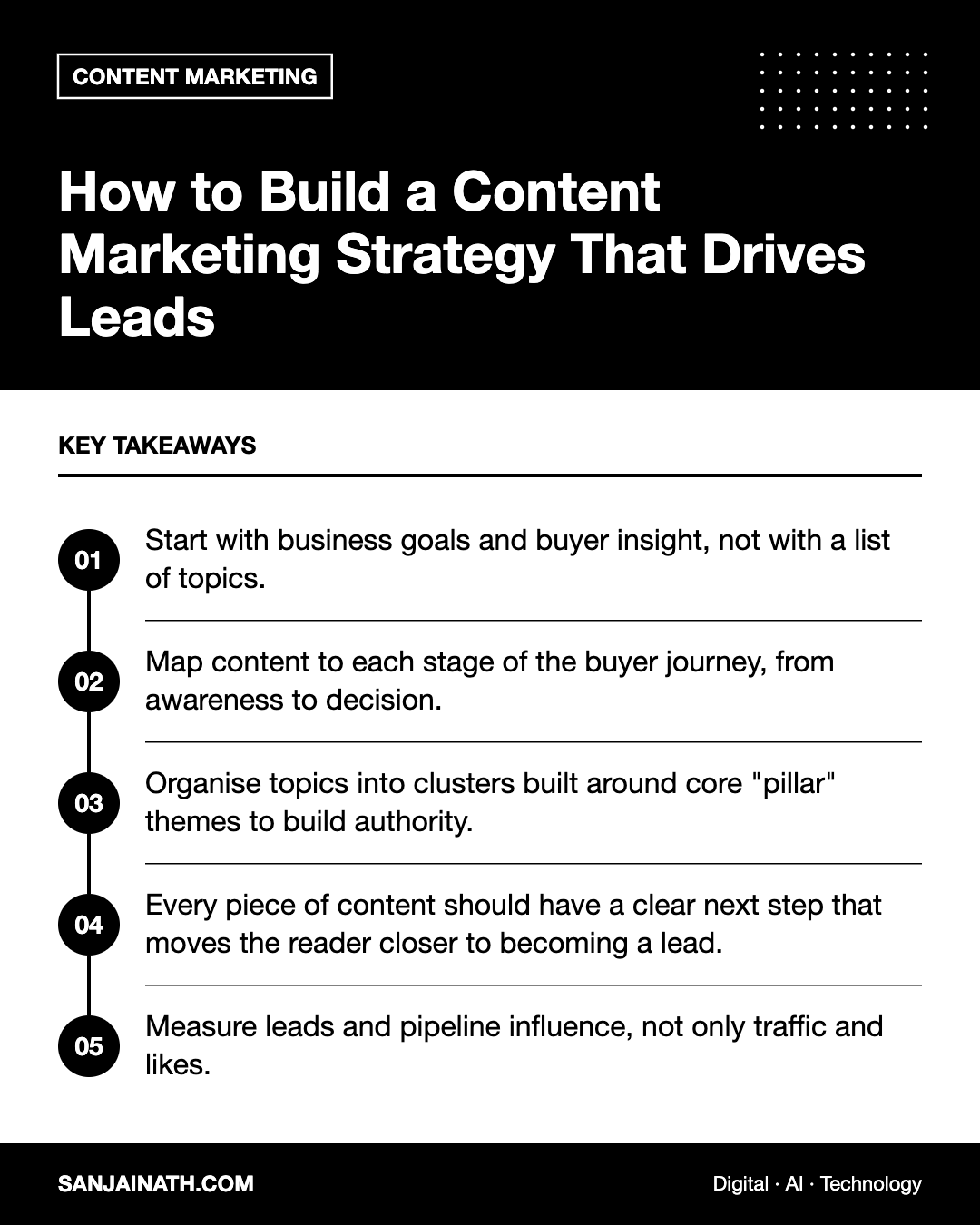 How to Build a Content Marketing Strategy That Drives Leads – key takeaways infographic