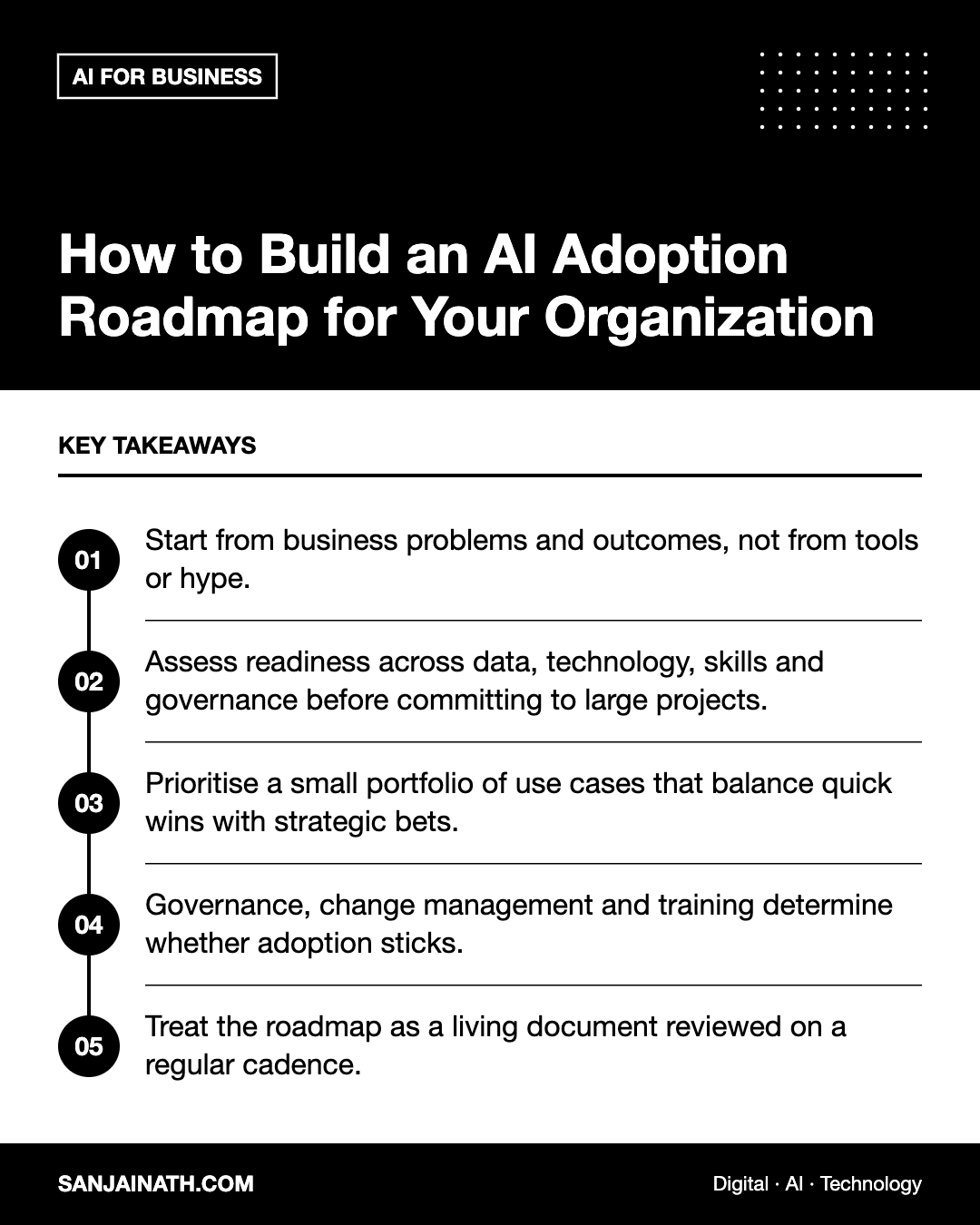 How to Build an AI Adoption Roadmap for Your Organization – key takeaways infographic