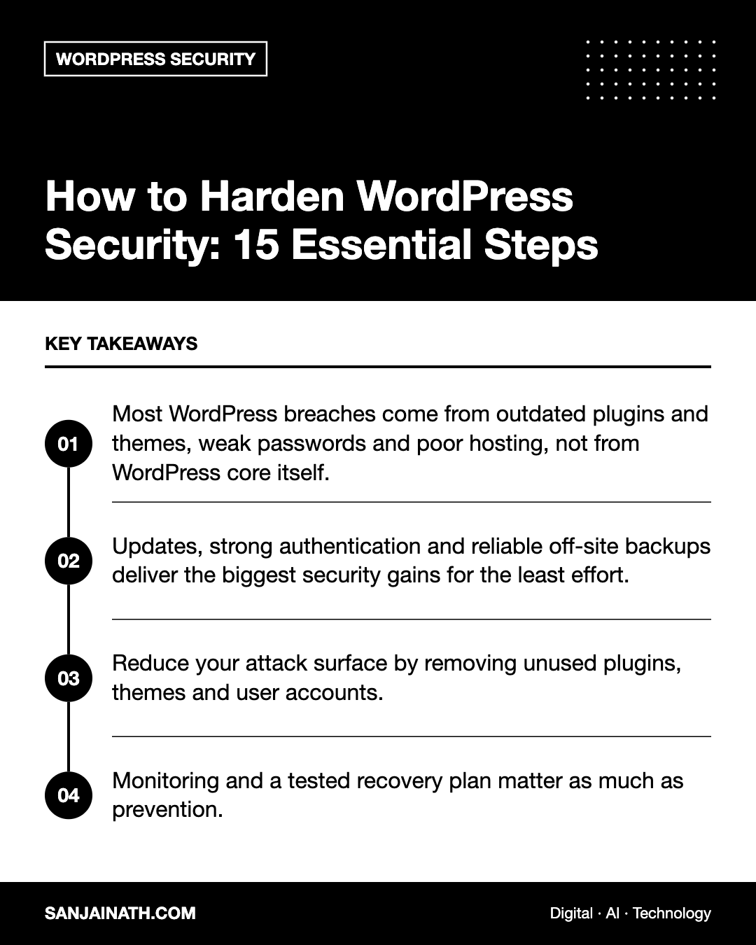 How to Harden WordPress Security: 15 Essential Steps – key takeaways infographic