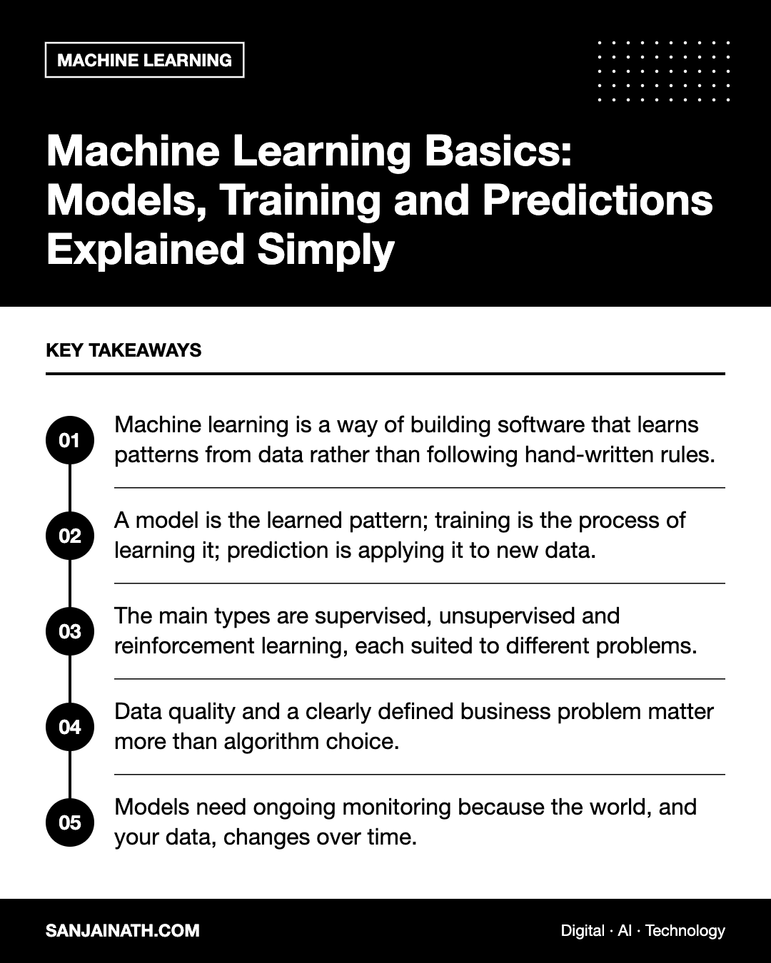 Machine Learning Basics: Models, Training and Predictions Explained Simply – key takeaways infographic