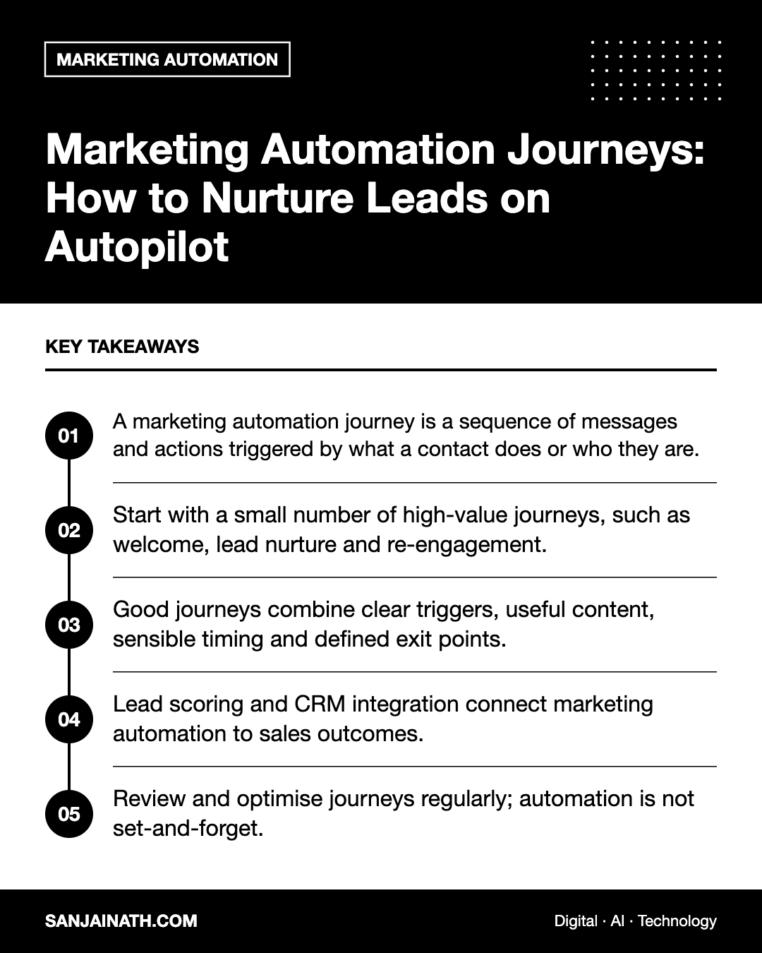 Marketing Automation Journeys: How to Nurture Leads on Autopilot – key takeaways infographic
