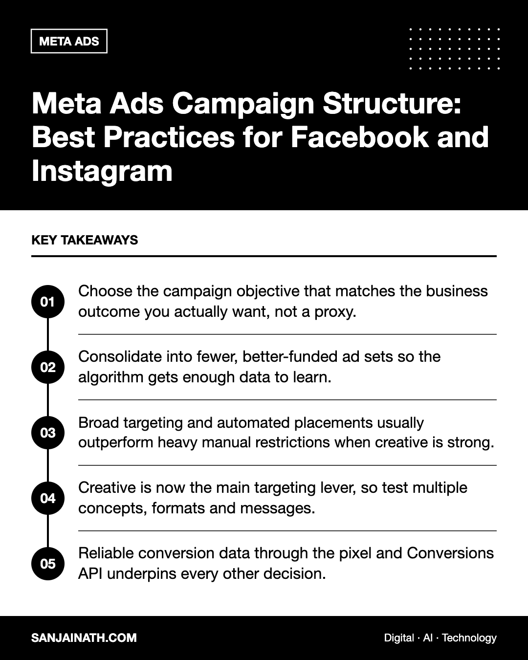 Meta Ads Campaign Structure: Best Practices for Facebook and Instagram – key takeaways infographic