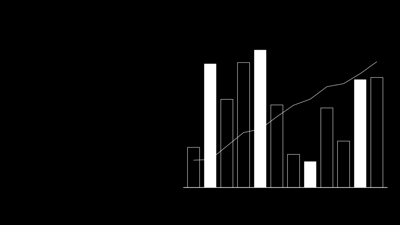 Performance Max Campaigns: How They Work and How to Optimize Them