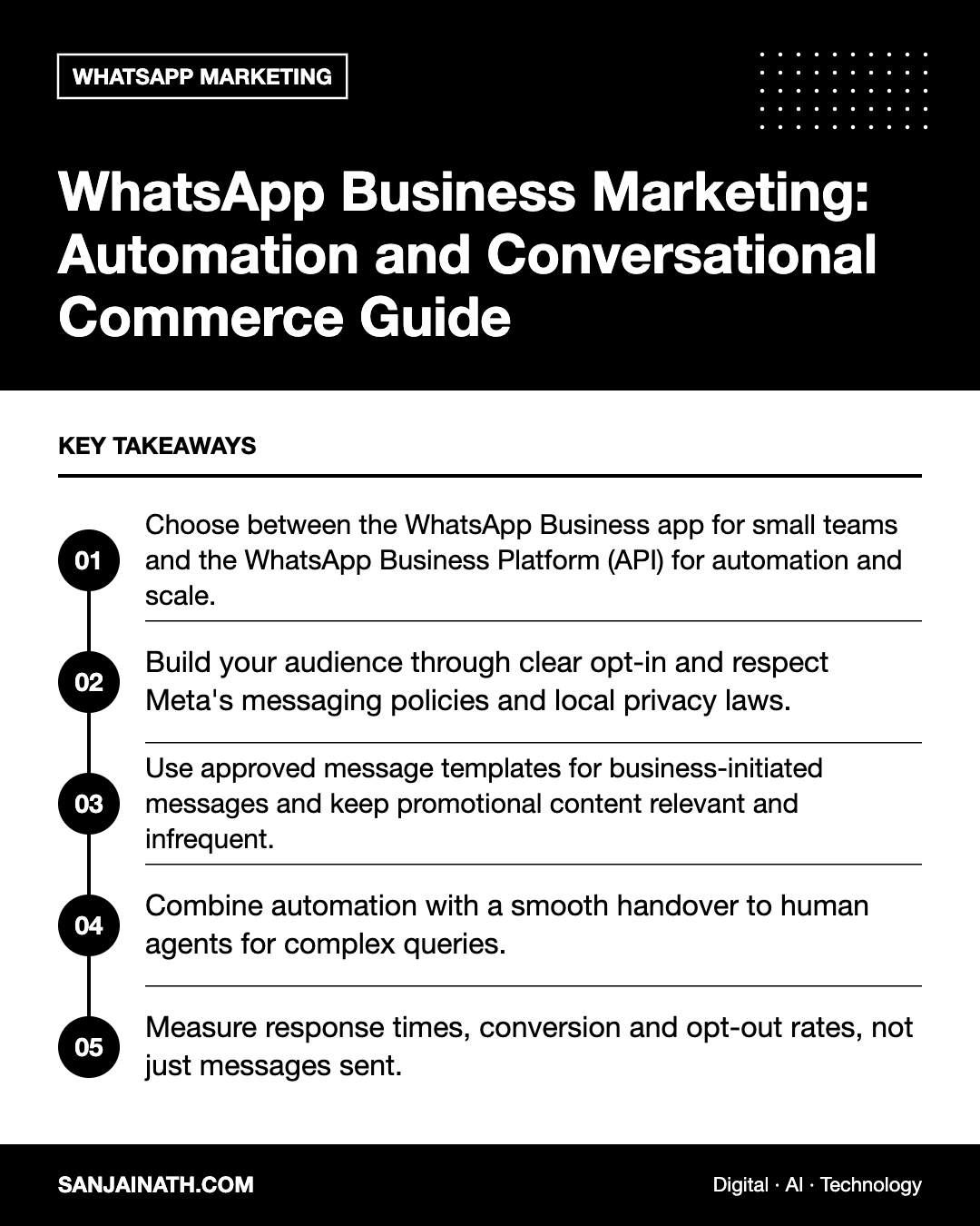 WhatsApp Business Marketing: Automation and Conversational Commerce Guide – key takeaways infographic