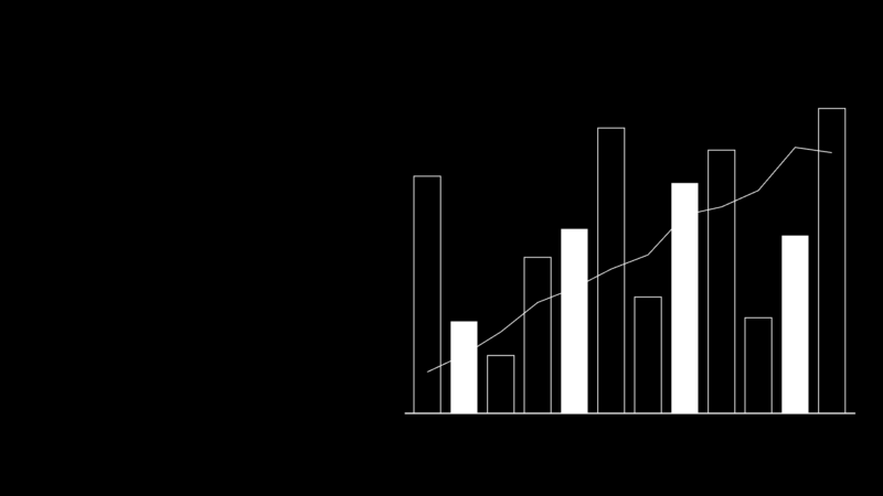WooCommerce Store Optimization: Speed, Checkout and Conversions