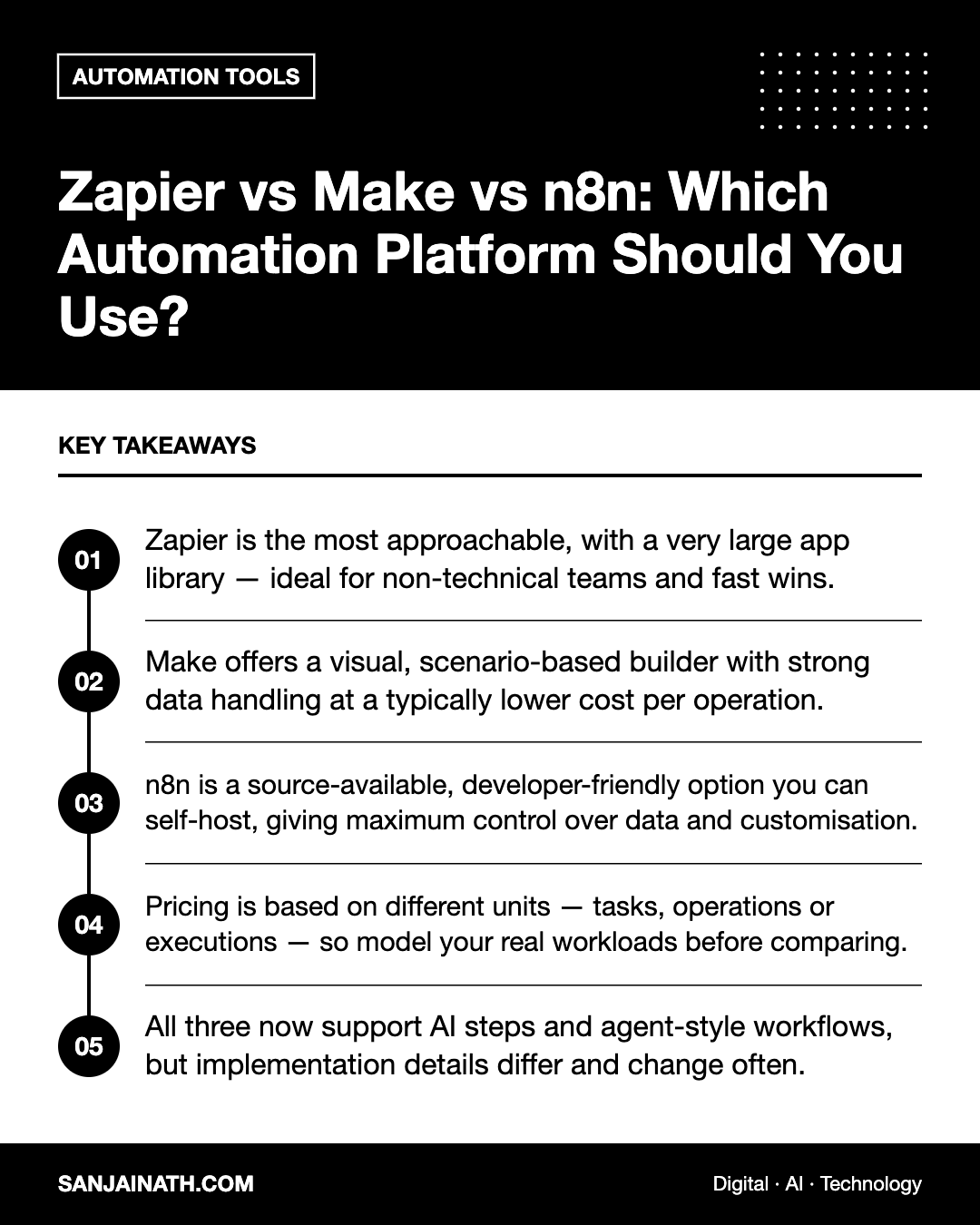 Zapier vs Make vs n8n: Which Automation Platform Should You Use? – key takeaways infographic